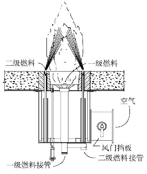 分級燃料底部燃燒器結構示意